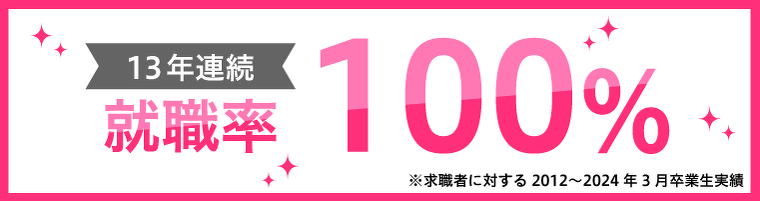 就職率100％