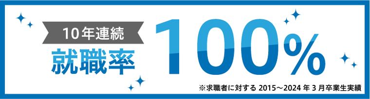 就職率100％