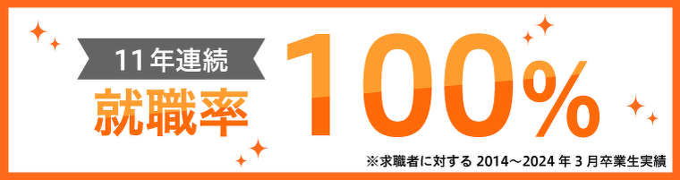 就職率100％