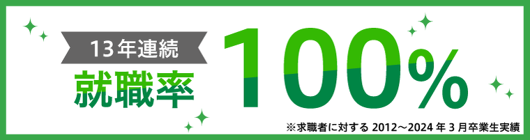 就職率100％